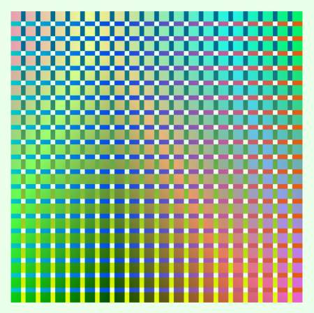 前沿模型论坛更新
